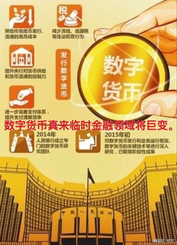 imtoken钱包官网下载 数字货币小白分享使用TP钱包进行数字资产管理的心得