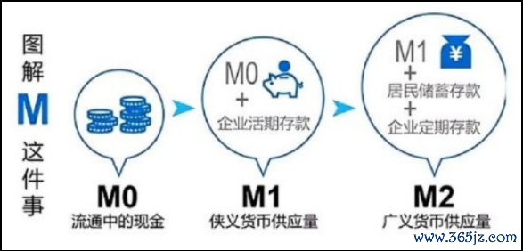 数字货币对中小企业的影响_数字货币的普及对小微企业的影响_数字货币对普惠金融的影响研究